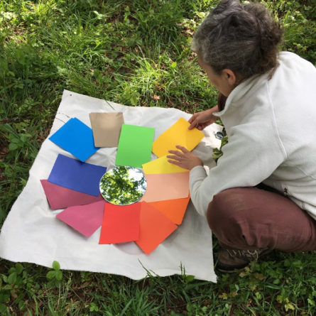 creative tools